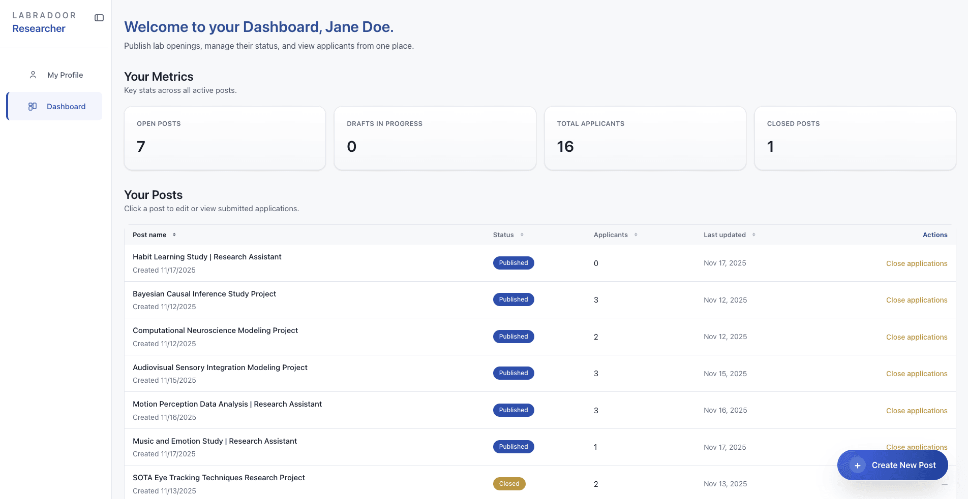 Manage Every Opening in One Place.